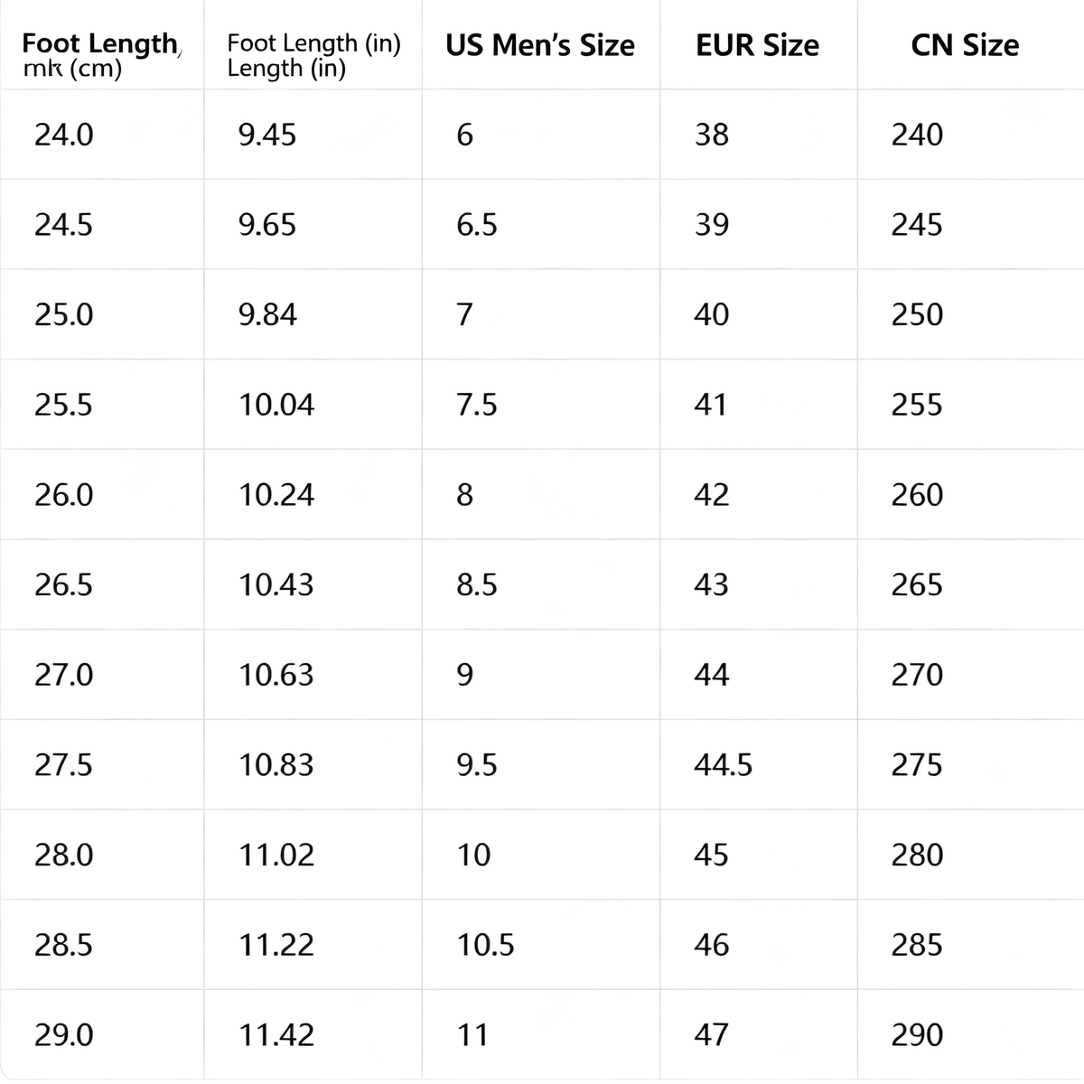 Prada America's Cup Sneakers slip ons womens  prada designer mens shoes grey